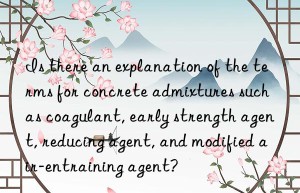 Is there an explanation of the terms for concrete admixtures such as coagulant, early strength agent, reducing agent, and modified air-entraining agent?