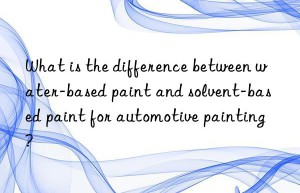 What is the difference between water-based paint and solvent-based paint for automotive painting?