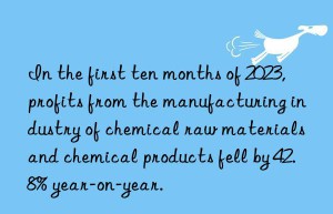 In the first ten months of 2023, profits from the manufacturing industry of chemical raw materials and chemical products fell by 42.8% year-on-year.