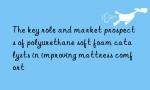 The key role and market prospects of polyurethane soft foam catalysts in improving mattress comfort