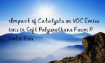 Impact of Catalysts on VOC Emissions in Soft Polyurethane Foam Production