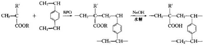 Ion exchange resin synthesis