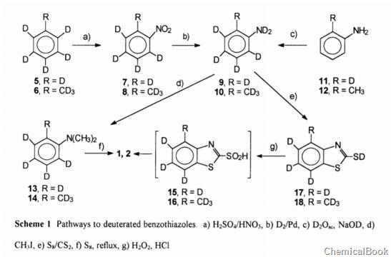 Deuterated toluene-as intermediate