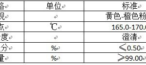 Specifications and physical properties of photoinitiator 784