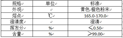 Specifications and physical properties of photoinitiator 784