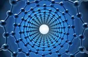 Thermosetting resin-based composite materials have excellent comprehensive properties and have great development potential in the aerospace field