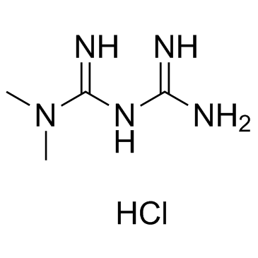 Metformin Hydrochloride