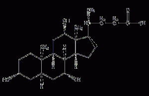 Cholic acid structural formula