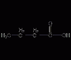 Butyric acid structural formula