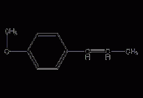 Anethole structural formula