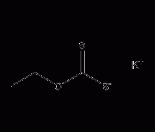 Potassium ethyl xanthate structural formula