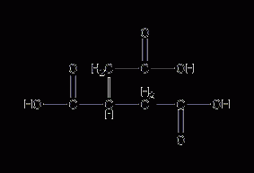 Glyric acid structural formula