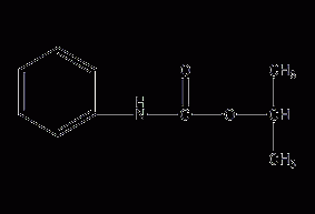 Structural formula of aniline