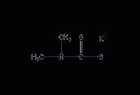 Structural formula of potassium dimethyldithiocarbamate