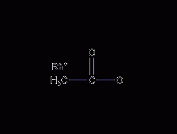 Rubidium acetate structural formula