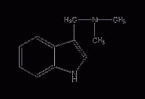 Structural formula of strobiline