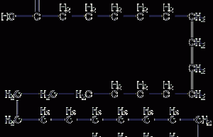 Structural formula of melic acid