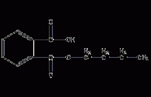 Structure formula of n-butyl phthalate