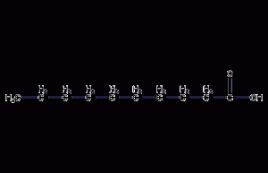 Structural formula of decanoic acid