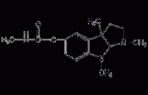 Physostigmine Structural Formula